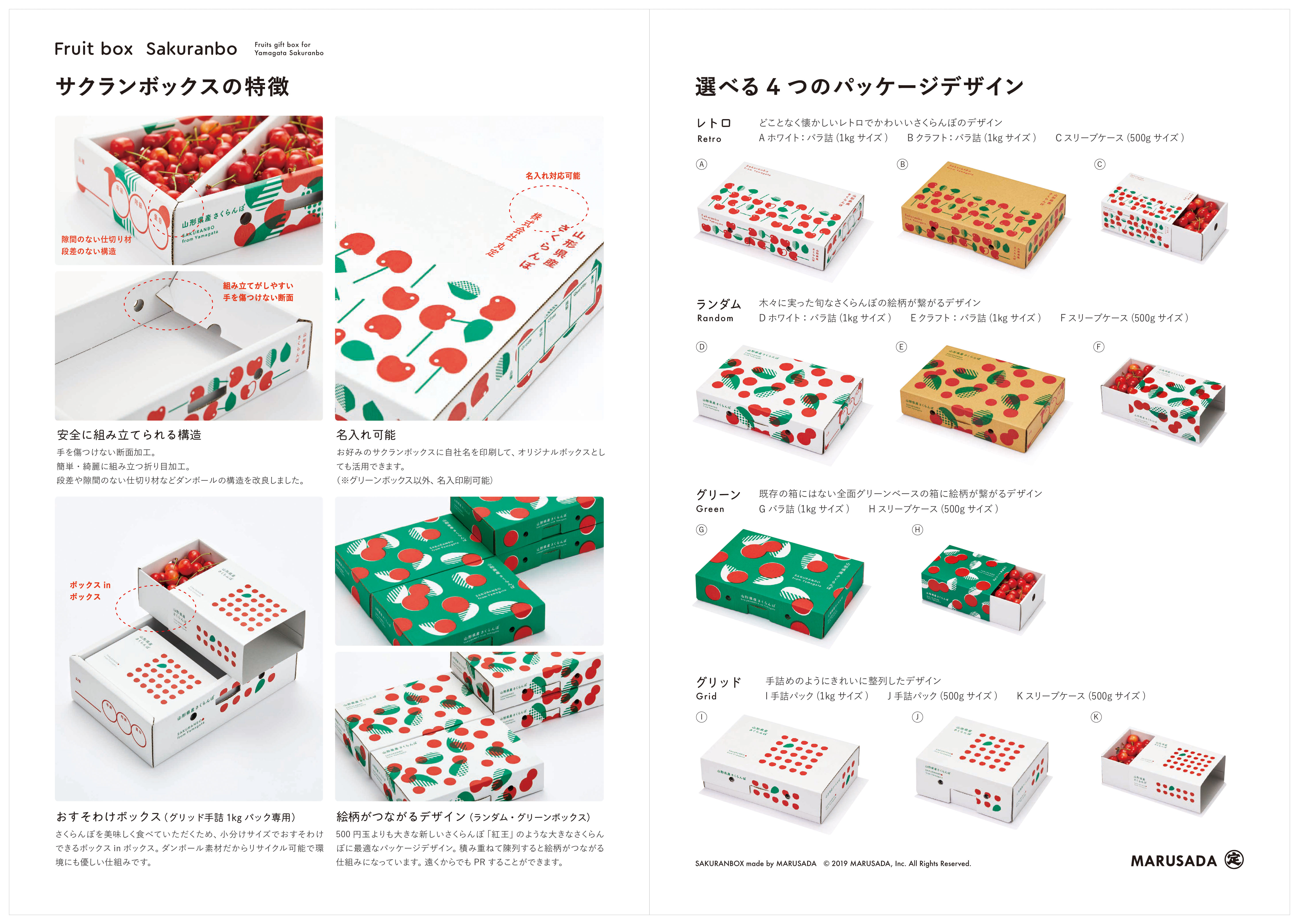 ざくらんぼ様専用ページ SakuranBox 好評販売中！ ｜ 株式会社丸定