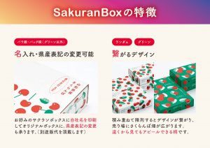 さくらんぼ箱プレゼントキャンペーン