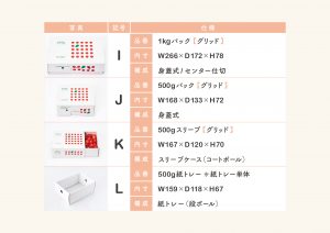 さくらんぼ箱プレゼントキャンペーン