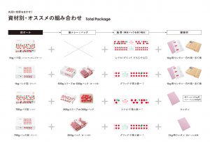 2022SakuranBoxカタログ