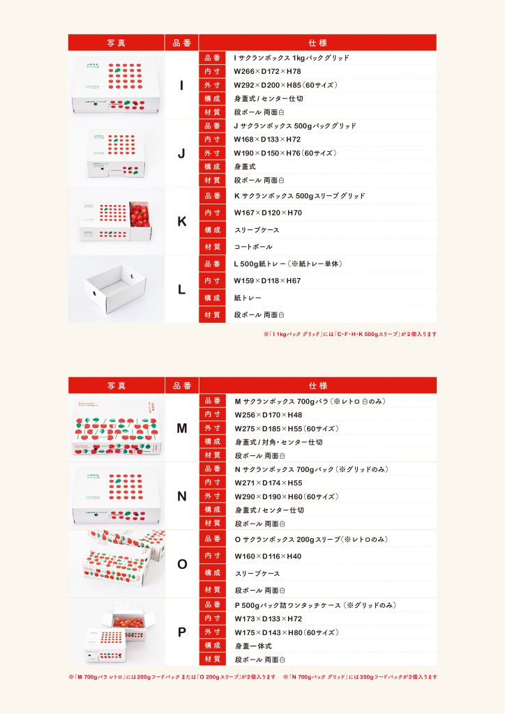 SakuranBox_製品一覧_2026_A3両面